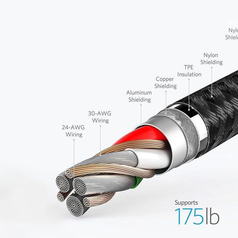 کابل تبدیل USB-C به Lightning انکر مدل A8842 Powerline plus III