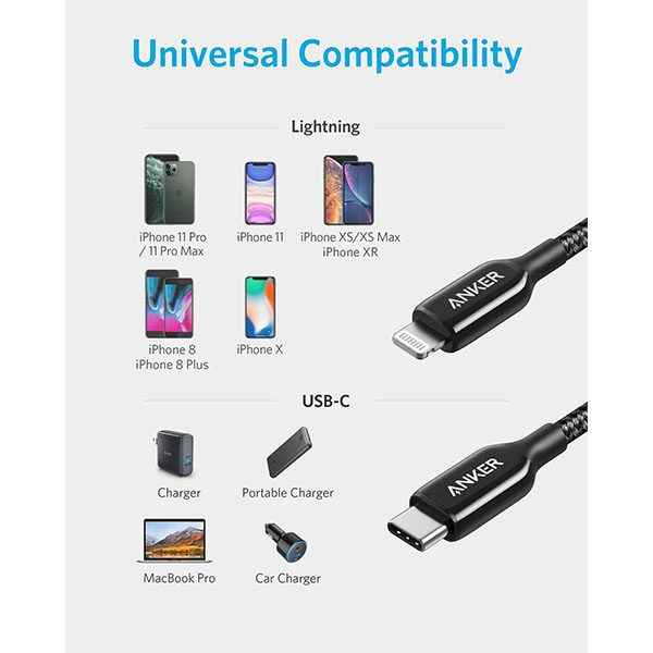 کابل تبدیل USB-C به Lightning انکر مدل A8842 Powerline plus III