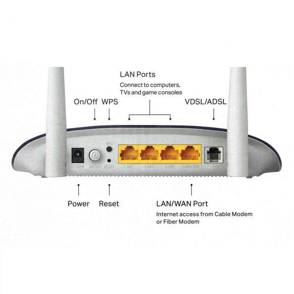 مودم روتر VDSL/ADSL تی پی-لینک مدل TD-W9960-v1.20