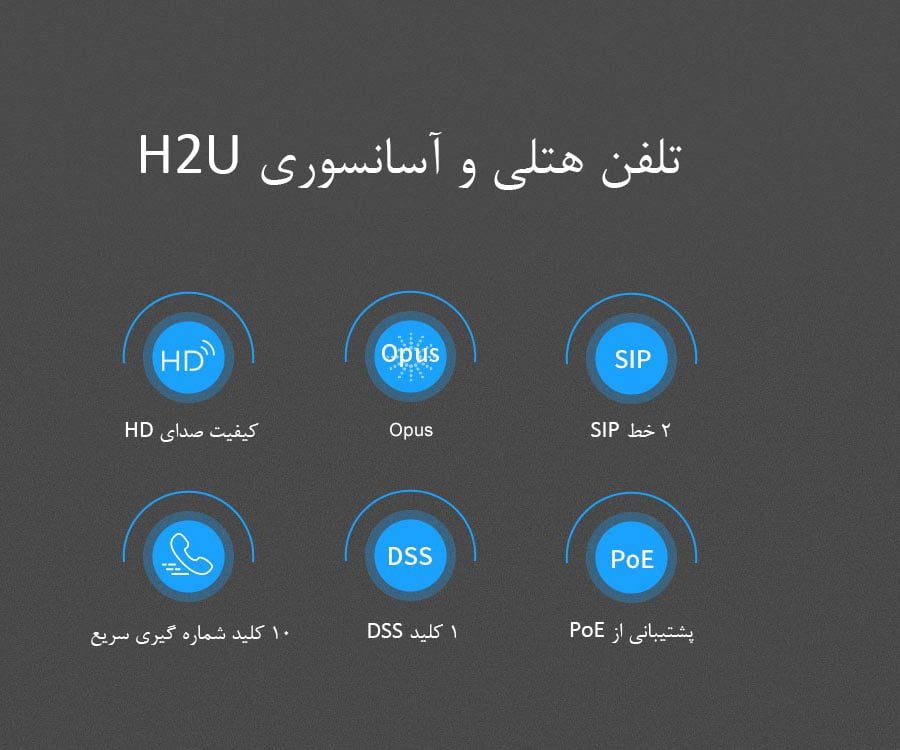 تلفن آی پی هتلی FANVIL مدل H2U